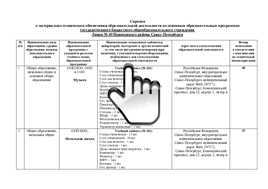 Справка о материально-техническом обеспечении образовательной деятельности по основным образовательным программам  