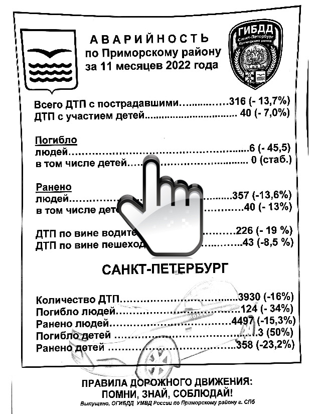 Аварийность по Приморскому району за 11 месяцев 2022 года 