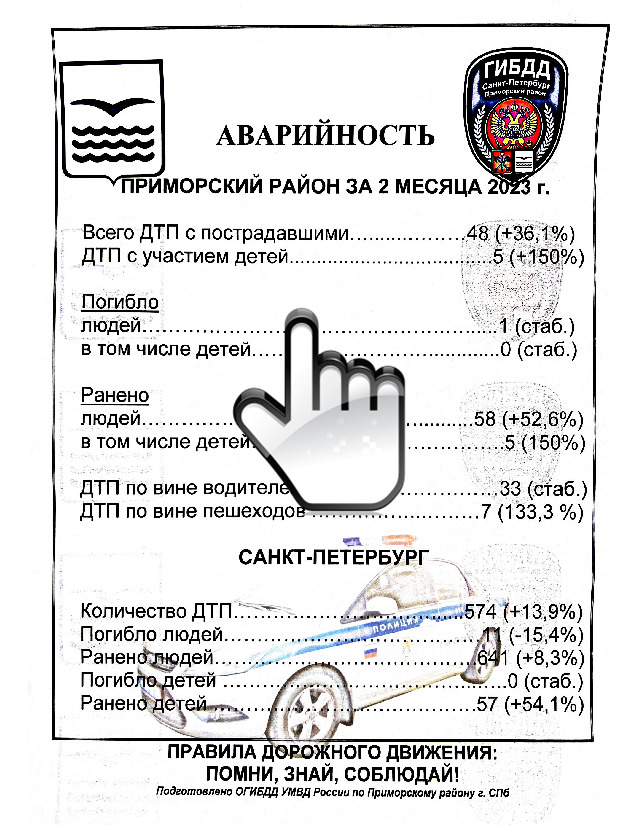 Аварийность за 2 месяца 2023 